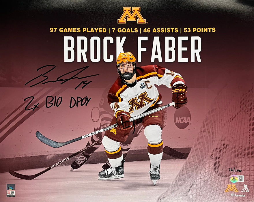 Brock Faber LE (76-100) MN Gopher Signed 16x20 Photo w/ Inscription